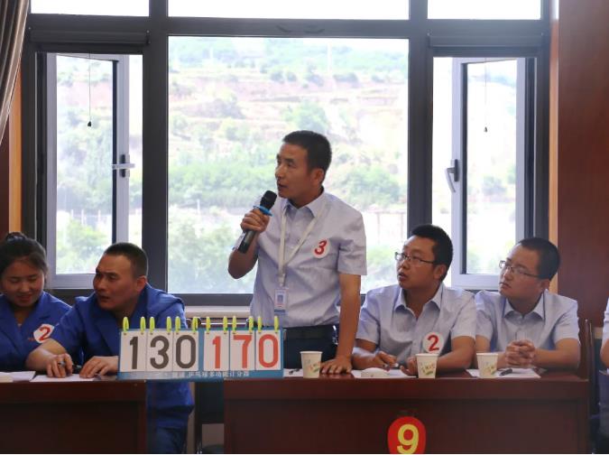 學(xué)百年黨史 聚奮進(jìn)力量 ——泓源公司舉辦慶祝建黨100周年暨黨史學(xué)習(xí)教育知識(shí)競賽(圖5)